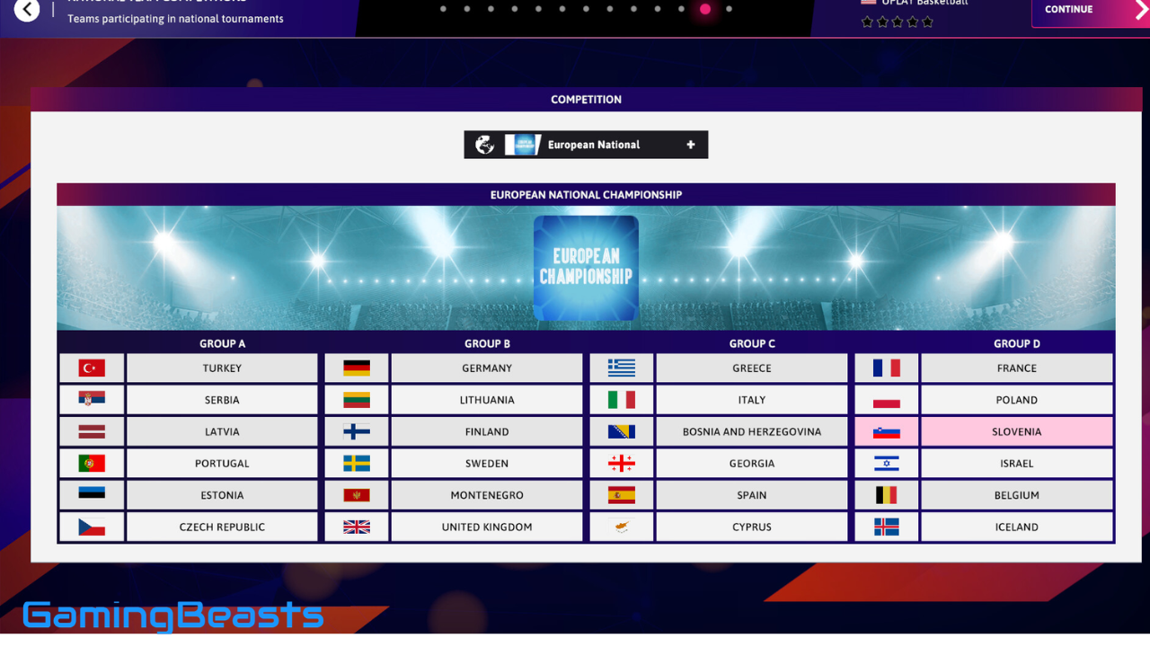 International Basketball Manager 26 PC Full