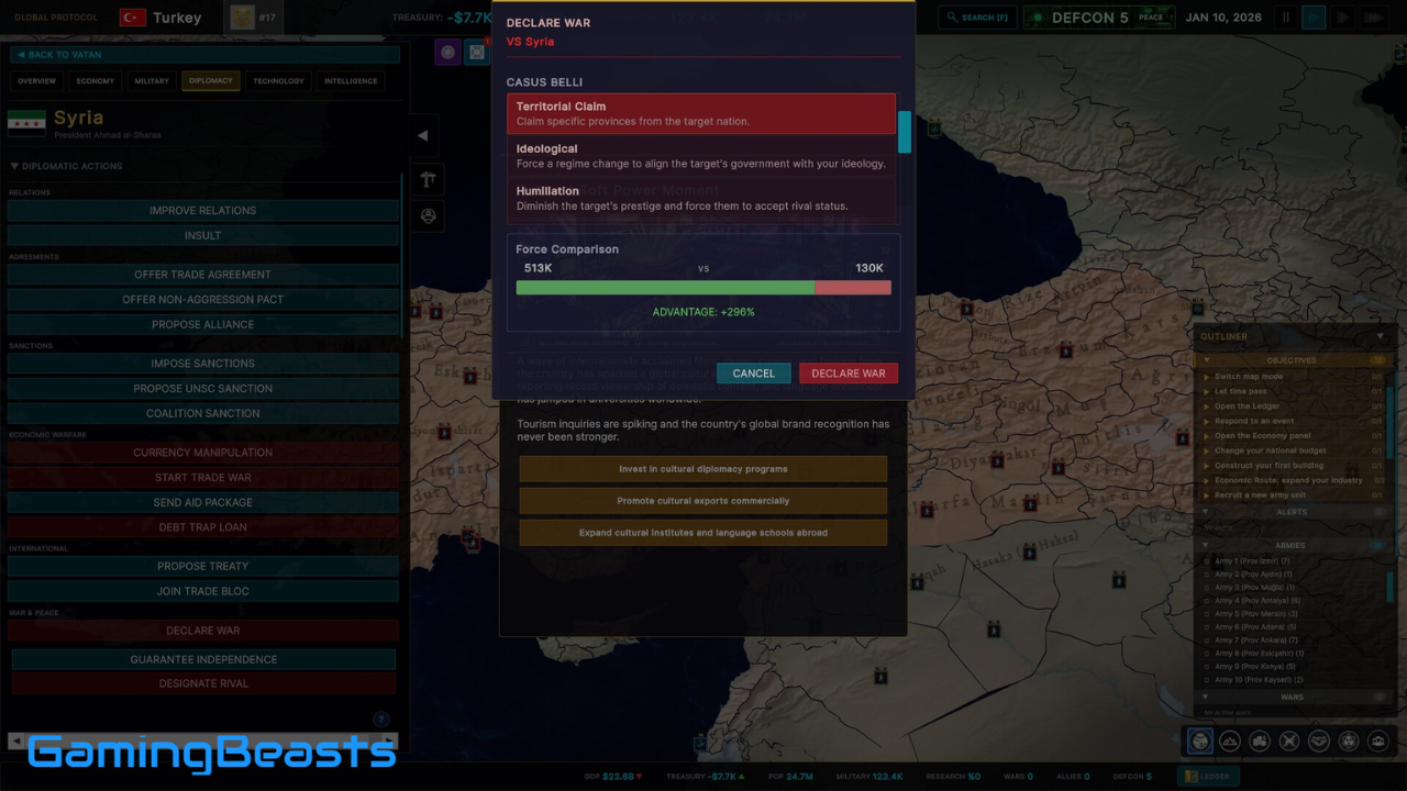 Global Protocol New World Order PC Full