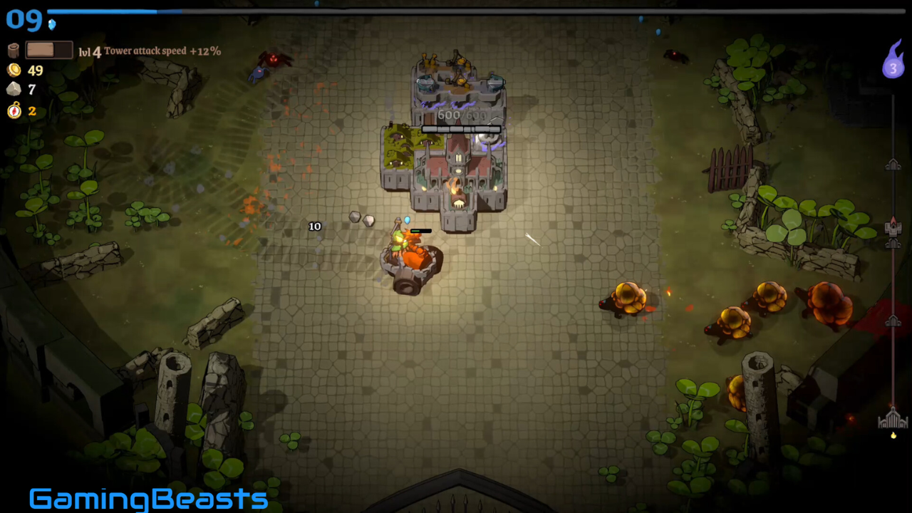 Monsters are Coming Power Corrupts Free Download