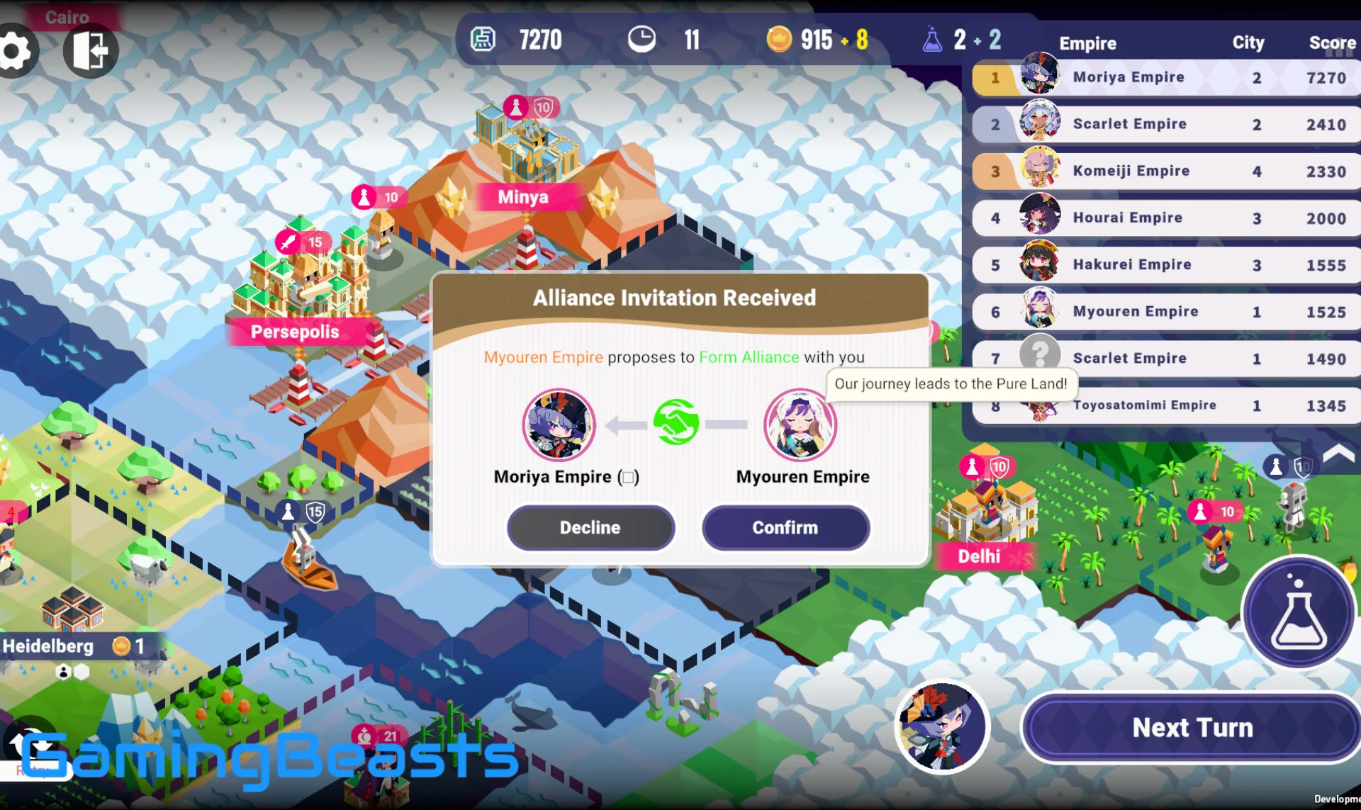 TOHOTOPIA PC Full