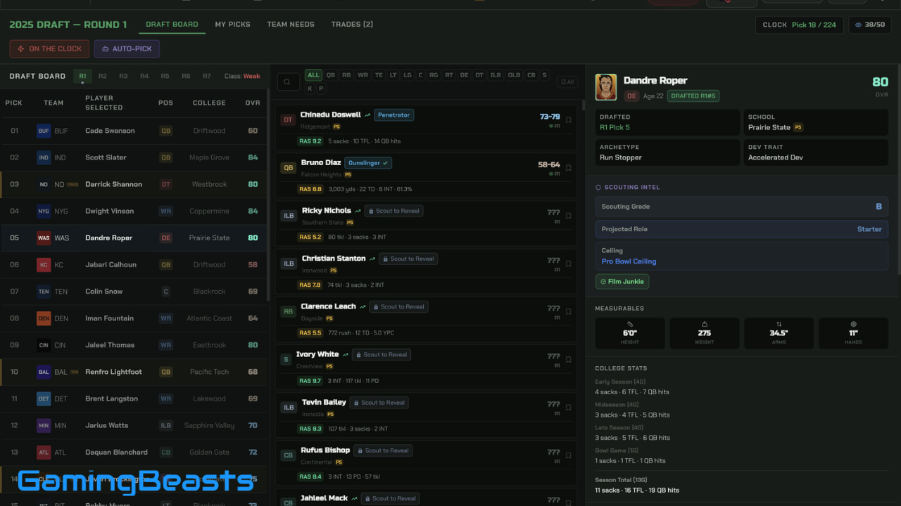 War Room Football PC Full