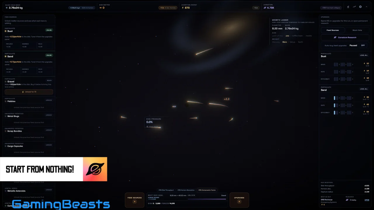 How To Grow a Black Hole Free Download
