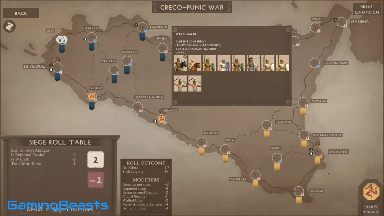 Strategos PC Full